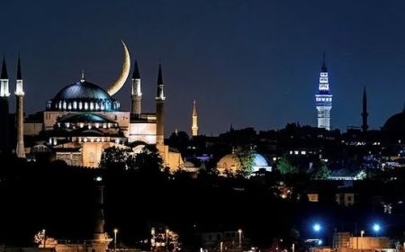 Perşembe Bereketi Faziletli Dualar ve Hadisler ile Manevi Bir Gün