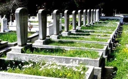 Kabir Ziyaretlerinde Okunması Gereken Dualar